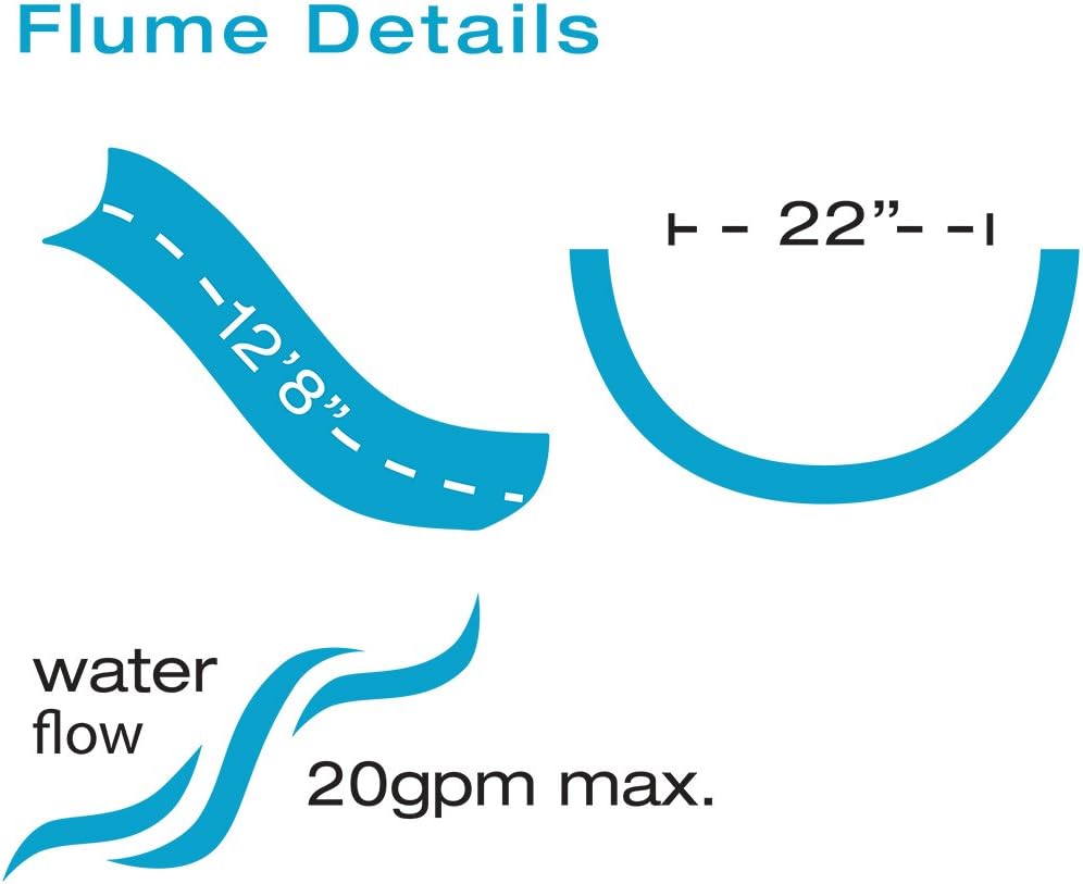 S.R.Smith Helix2 Pool Slide, Sandstone – Premium Water Slide with Spiral Curve for Inground Swimming Pool – Deck Mounted with Enclosed Ladder for Safety
