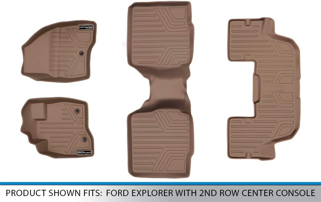 SMARTLINER Custom Fit Floor Mats 3 Row Liner Set for 2017-2019 Ford Explorer