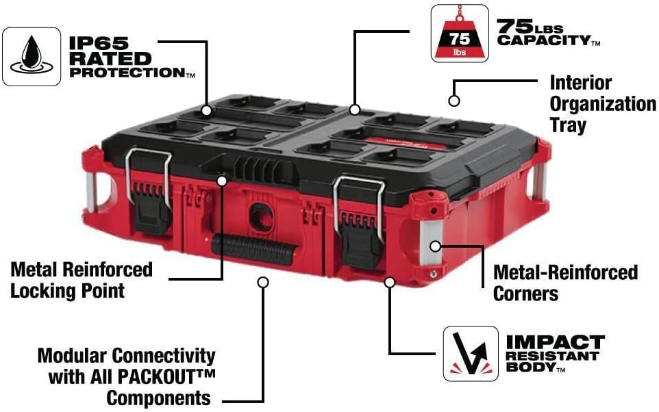 Milwaukee Packout Heavy Duty Polymer Tool Box Combo Kit - Large, Standard & Rolling Boxes