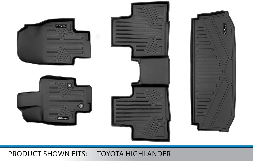 SMARTLINER Floor Mats 2 Rows & Cargo Liner Behind 3rd Row Set Compatible with 2020-2025 Toyota Highlander