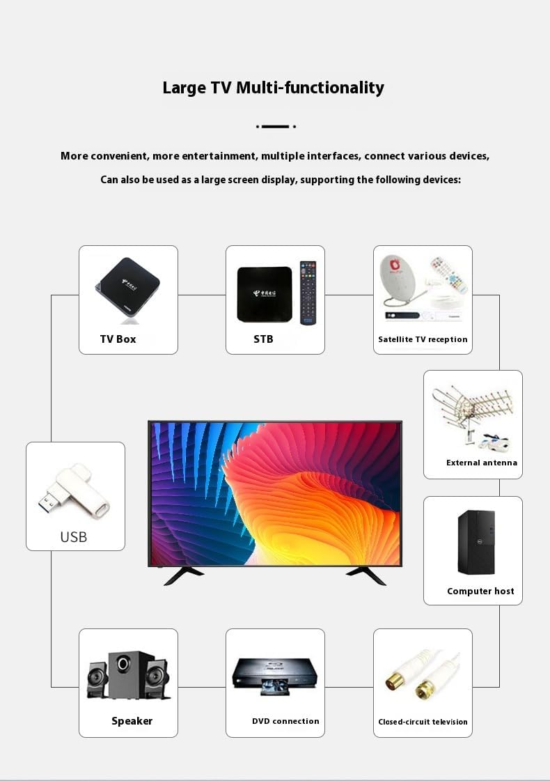 50-inch Smart LED TV, 1080p HD, Android OS, IPS Screen, 60Hz, Multiple HDMI USB Ports, Wall Mount Compatible
