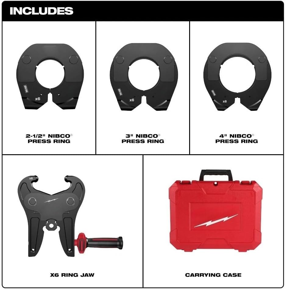 New 49-16-2690NX for Milwaukee M18 Press Ring Kit with Hard Carrying Case