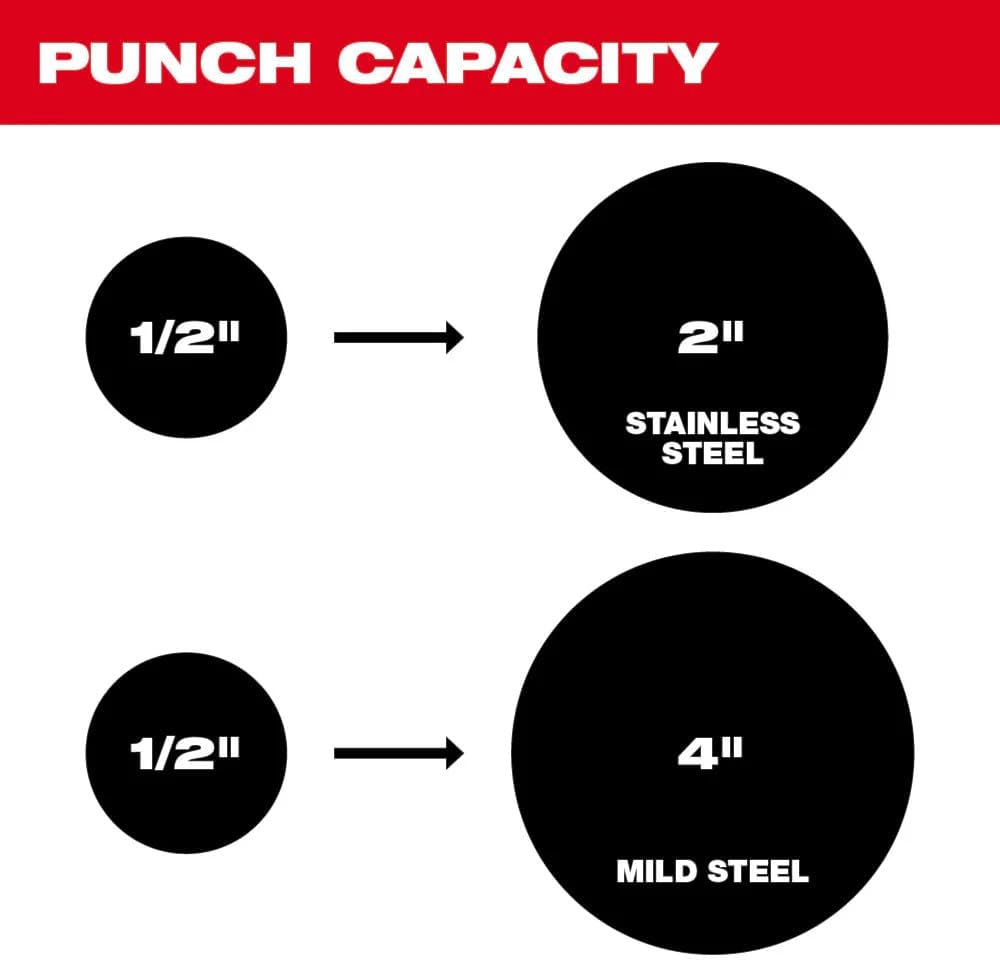 Fits For Milwaukee 2677-02 M18 FORCE LOGIC 18V 6T Knockout Tool 1/2-2 Inch