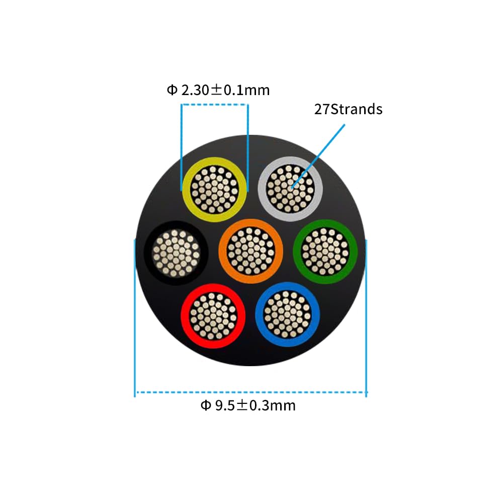 16 Gauge 7 Conductor Electrical Wire 100FT, UL 2464 16 AWG 7 Wire Cable Tinned Copper Stranded 16/7 for Automotive, Trailer, Lighting, Solar Panel, Extension Cable, Speaker etc.