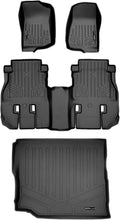 SMARTLINER All Weather Custom Fit 2 Row Floor Mats & Cargo Liner Set Compatible with 2018-2018 Jeep Wrangler