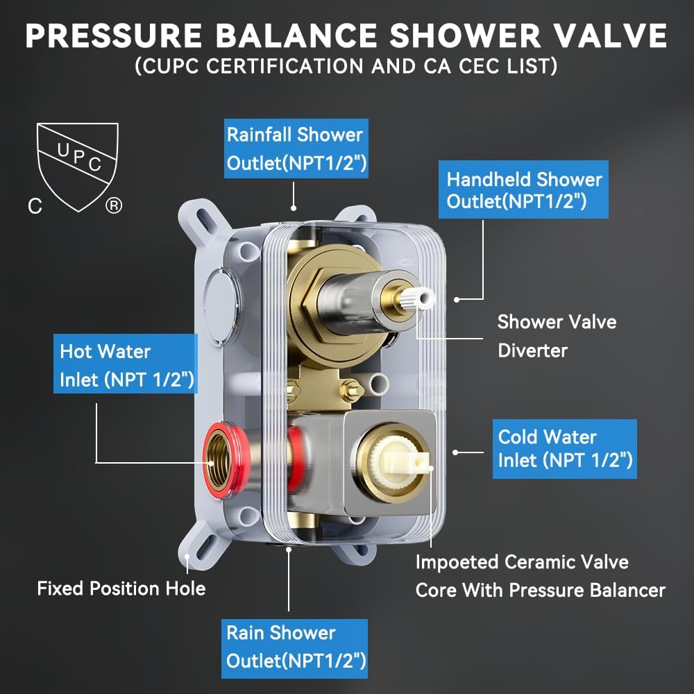 Shower System with 6 Body Jets, STARBATH 12 Inch Rainfall Shower and Handheld Spray, Wall Mounted Full Body Shower System Rough-in Mixer Pressure Balance Valve Shower Faucet Set Complete, Chrome