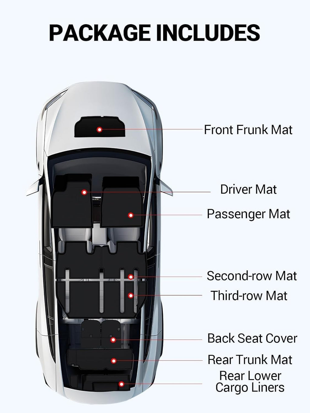 BASENOR 10PCS Tesla Model X Floor Mats 7-Seater All Weather Cargo Liner Mat XPE Car Mats Anti-Slip Trunk Mat Back Seat Cover [Proprietary Design] Model X Plaid Accessories 2022-2026