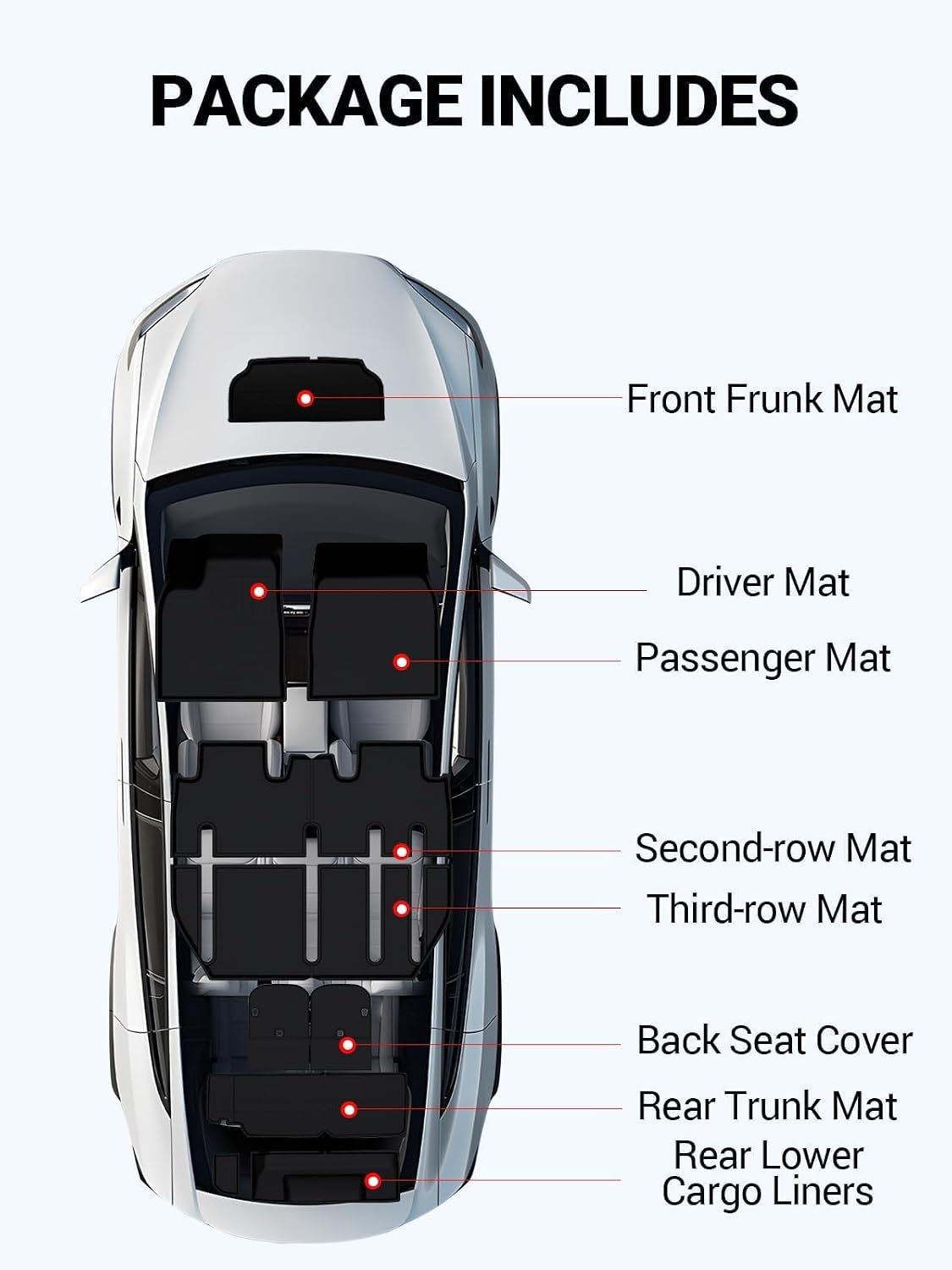 BASENOR 10PCS Tesla Model X Floor Mats 7-Seater All Weather Cargo Liner Mat XPE Car Mats Anti-Slip Trunk Mat Back Seat Cover [Proprietary Design] Model X Plaid Accessories 2022-2026
