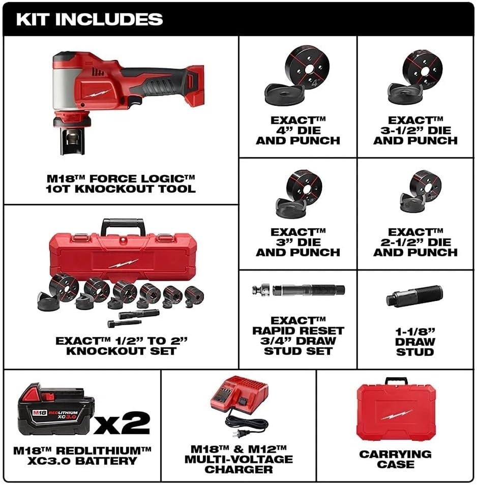 New 2676-23 for Milwaukee M18 18V Knockout Tool Kit 10 Ton 1/2' To 4'