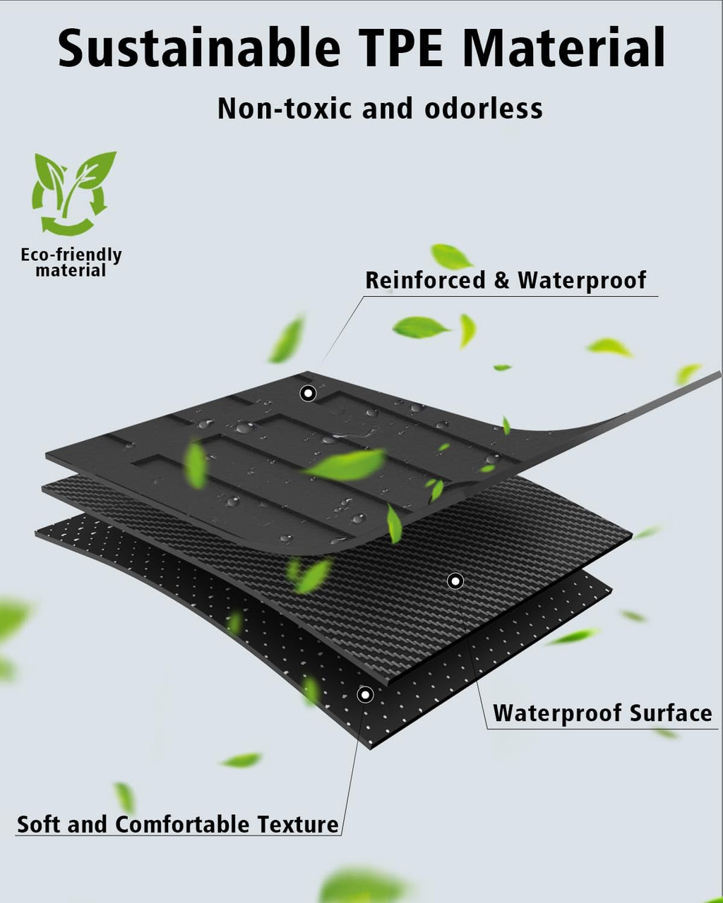 Floor Mats Custom for Subaru Outback 2026 Trunk Mat with Backrest Mat All Weather TPE Full Set Liners Cargo Protector for Outback 2026 Accessories, Black