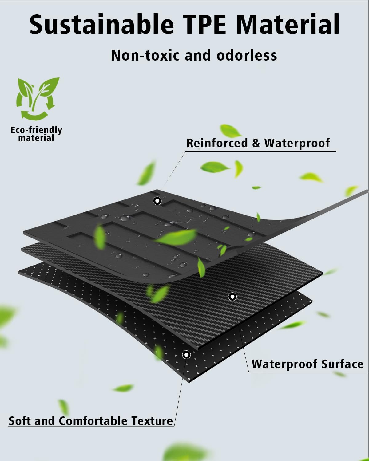 Floor Mats Custom for Subaru Outback 2026 Trunk Mat with Backrest Mat All Weather TPE Full Set Liners Cargo Protector for Outback 2026 Accessories, Black