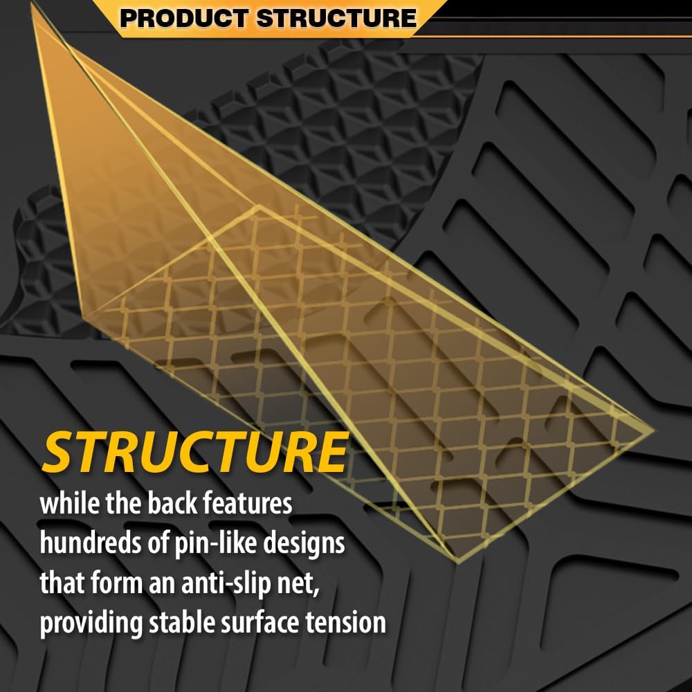 TPE Floor Mats Compatible with Freightliner Cascadia Models 2008-2018 Excludes New Cascadia Body Style Truck Accessories Cargo Liners All Weather Protection 5PCS Alfombras para Carro