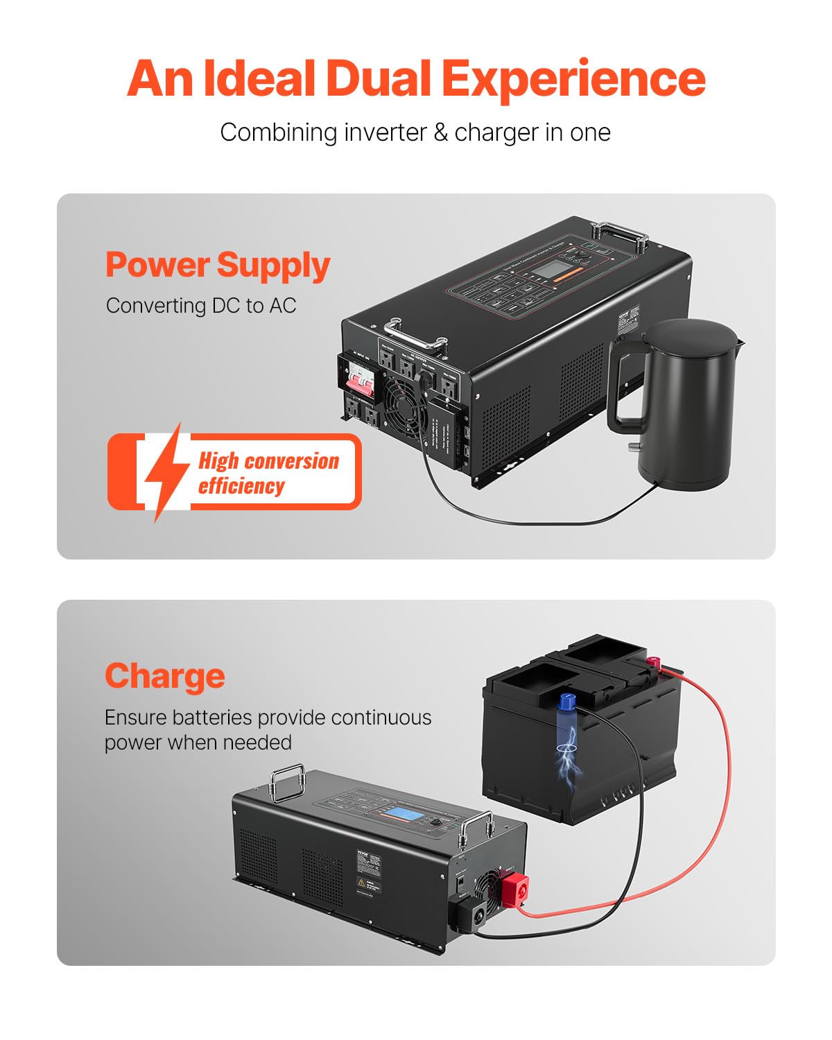 VEVOR Pure Sine Wave Inverter Charger, 4000 Watt, DC 24V to AC 120V, Battery Charger with LCD Display, Remote Control, Solar Inverter for Off-Grid Solar RV Boat Home, Compatible with Various Batteries