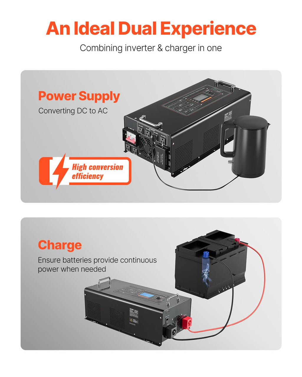 VEVOR Pure Sine Wave Inverter Charger, 5000 Watt, DC 24V to AC 120V, Battery Charger with LCD Display, Remote Control, Solar Inverter for Off-Grid Solar RV Boat Home, Compatible with Various Batteries