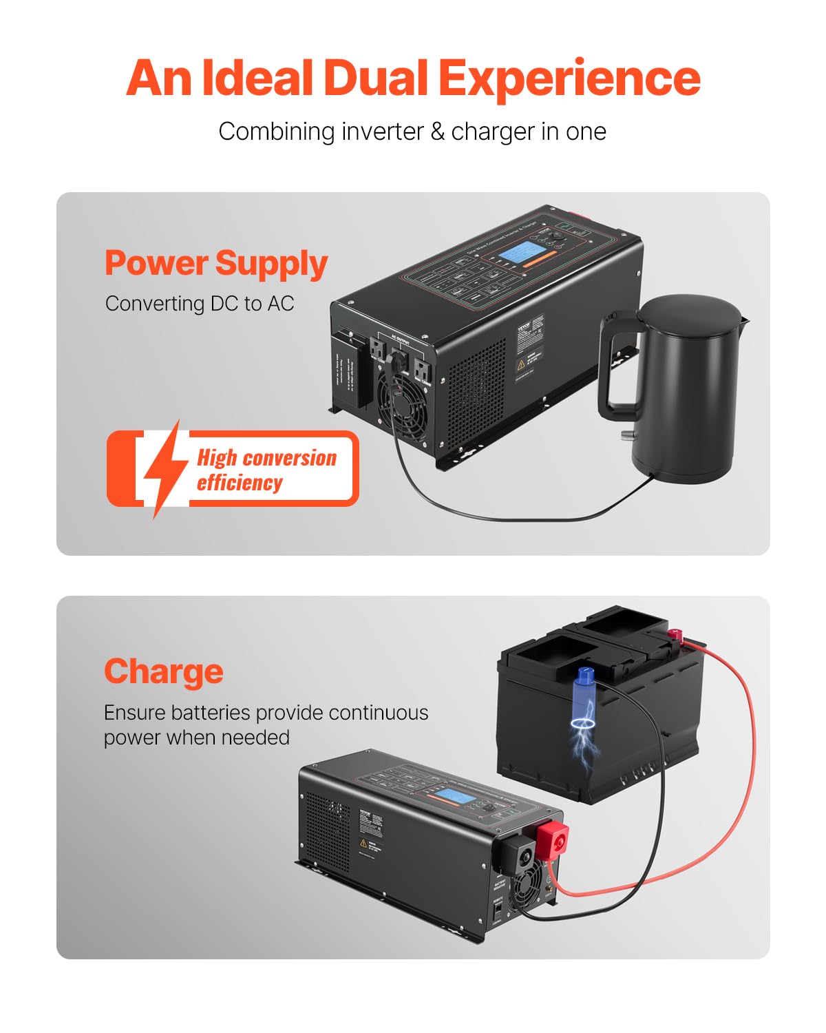 VEVOR Pure Sine Wave Inverter Charger, 2000 Watt, DC 12V to AC 120V, Battery Charger with LCD Display, Remote Control, Solar Inverter for Off-Grid Solar RV Boat Home, Compatible with Various Batteries