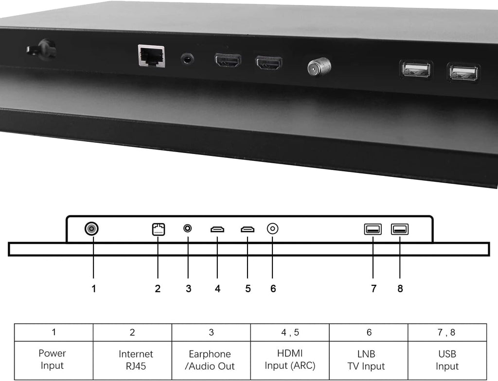Soulaca 32 inches Black Color Bathroom Smart TV Waterproof IP66 Shower Android TV Bathtub Shower TV Hotel ATSC DTV Tuner SPA New Entertainment DC 12V