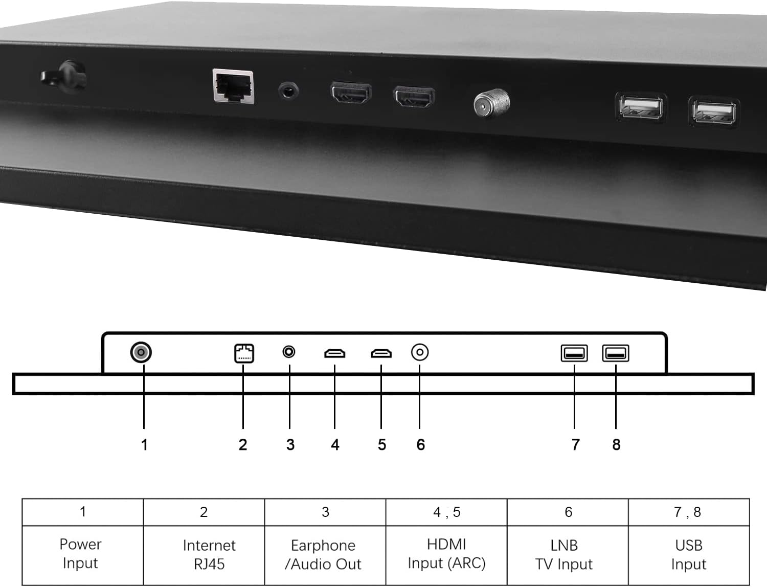 Soulaca 22 inches Black Color Smart Waterproof Bathroom LED Android TV SPA ATSC DTV Tuner WiFi Bluetooth Hotel Television Luxury Kitchen SPA Model 12V DC