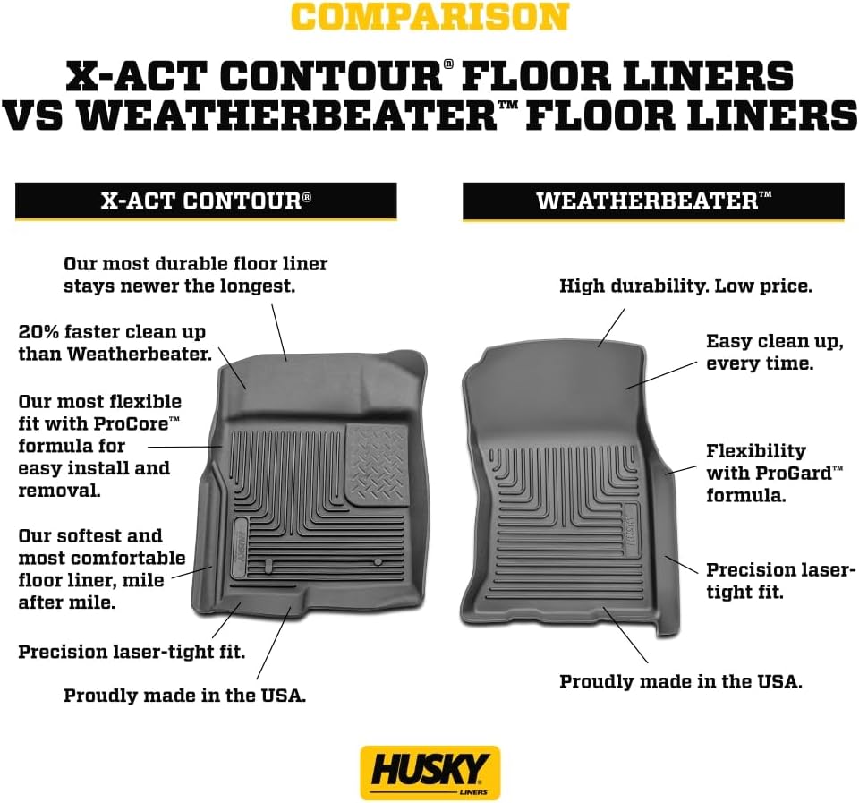 Husky Liners Weatherbeater Floor Mats | Fits 2024-2026 Chevrolet Equinox EV | Front & 2nd Row, 3-pc Black - 95351