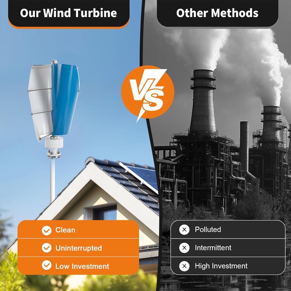 3000W-6000W No Noise Vertical Axis Wind Turbine Kit,12V 24V 48V Spiral Wind Power Generator W/Controller 2 Blade for Wind and Solar Power Generation