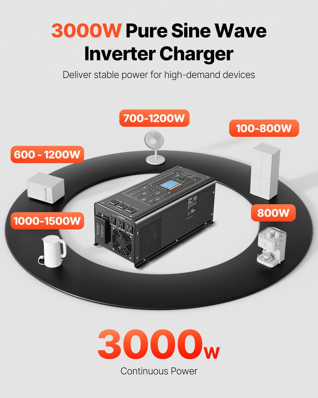 VEVOR Pure Sine Wave Inverter Charger, 3000 Watt, DC 24V to AC 120V Power Inverter with LCD Display, Remote Control, Solar Inverter for Off-Grid Solar RV Boat Home, Compatible with Various Batteries