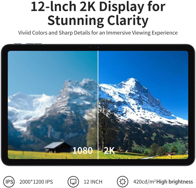 redbeat Tablet 12', 2026 Android 15 Gaming Tablet with Keyboard Pen Case, 36(12+24) RAM 256GB ROM, 2K IPS Display, 13MP Camera, 8-Core, 5G WiFi & Bluetooth 5.0, 8000mAh Battery, 18W Fast Charging
