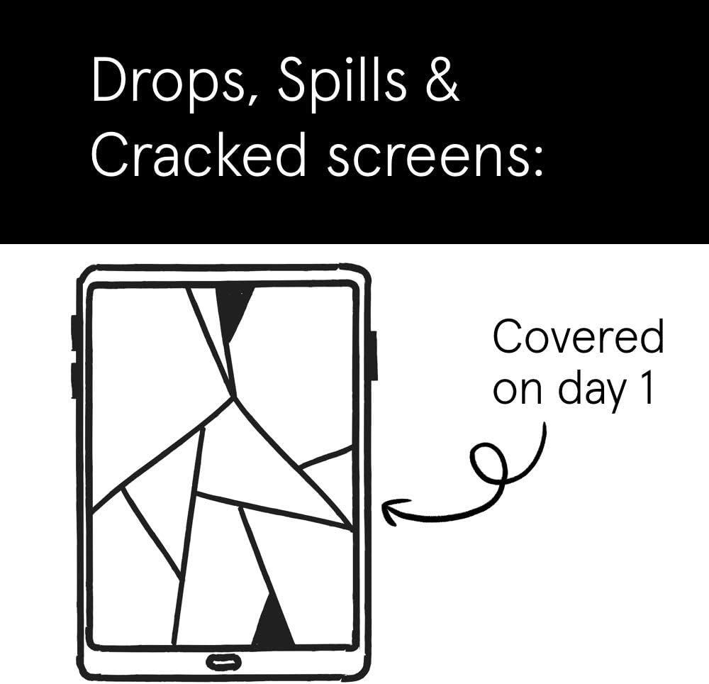 ASURION 4 Year Tablet Accident Protection Plan ($600 - $699.99)