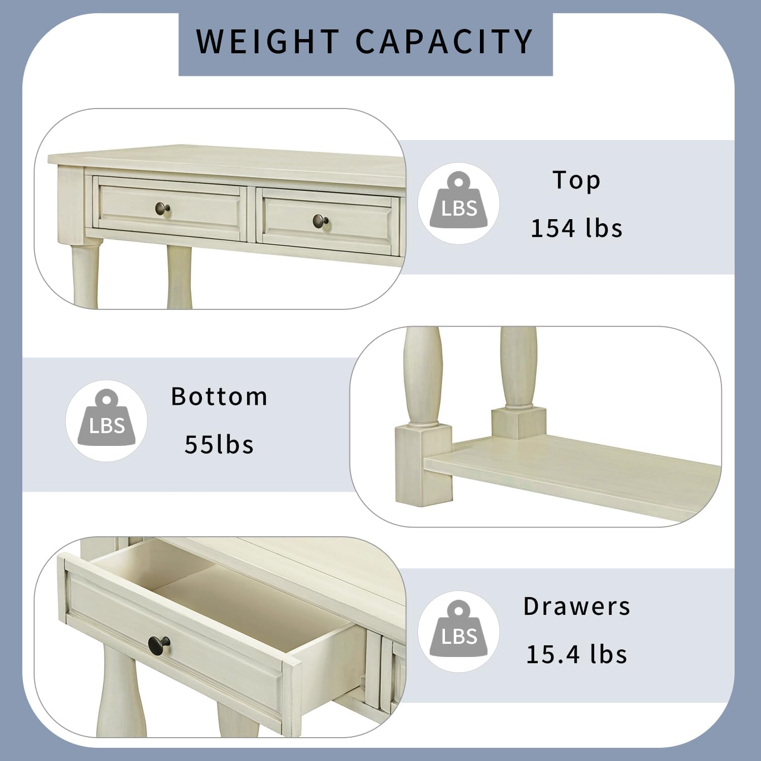 Merax LUMISOL 64 inch Long Console Sofa Table with 3 Drawers and Bottom Shelf, Hallway Table Entryway Table for Living Room, Easy Assembly (Antique White).