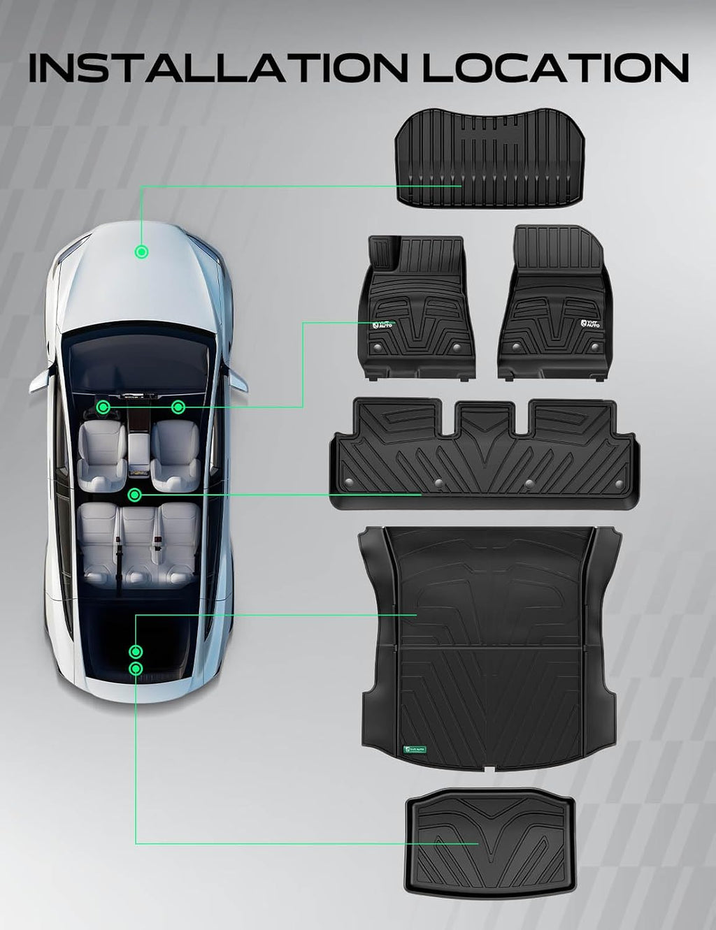 YHTAUTO for Tesla Model 3 Floor Mats 2023 2022 2021 Accessories, All Weather TPE Car Mats Carpet, Front Trunk Mat Rear Cargo Liner Storage Mat, Anti-Slip Waterproof Odorless