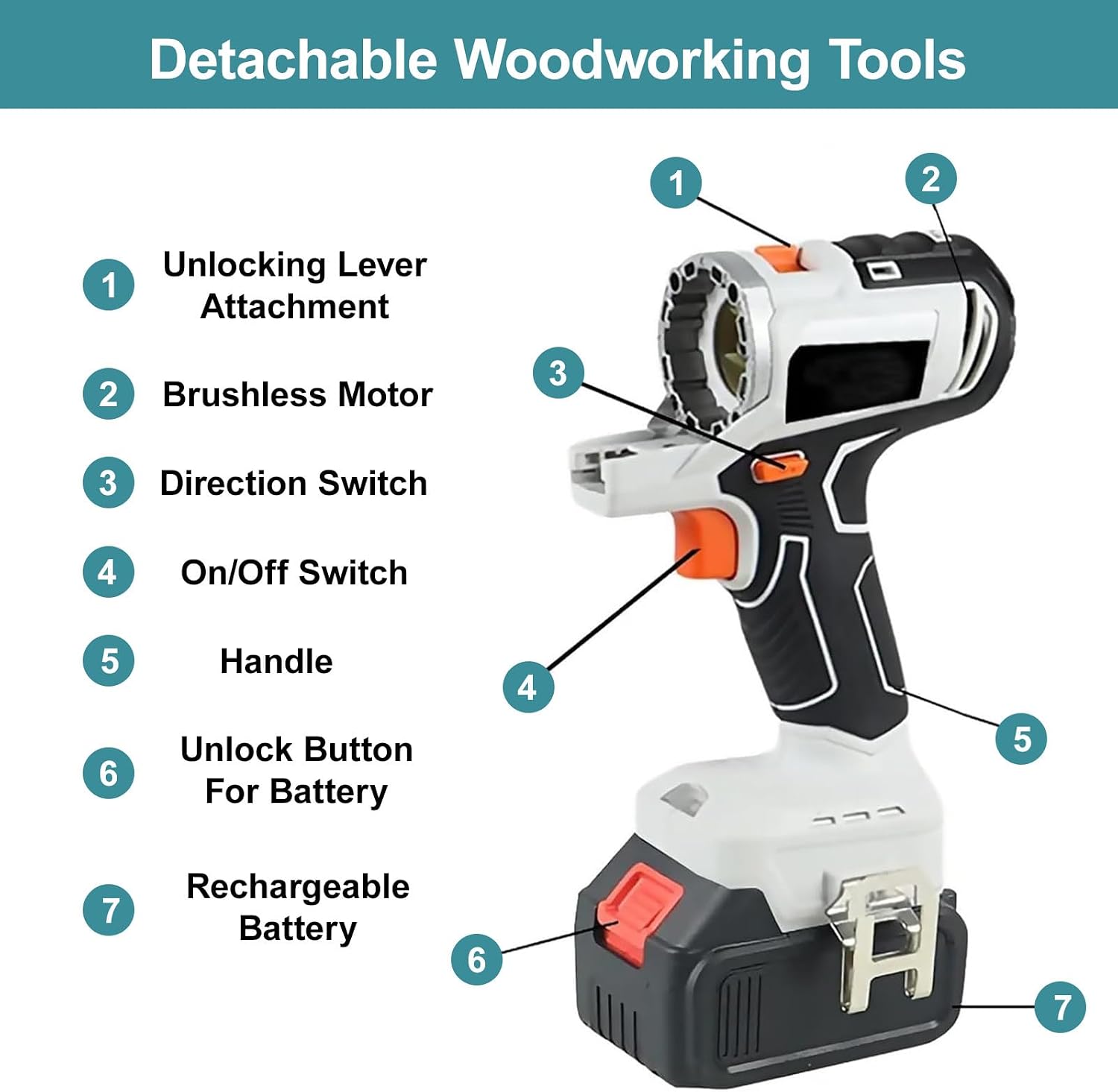 Cordless Drill Driver, 10-In-1 Woodworking Combo Kit, Portable Brushless Power Tool Combo Cordless Hand Drill, With 4.0 Ah Battery, For Projects, Home Improvement