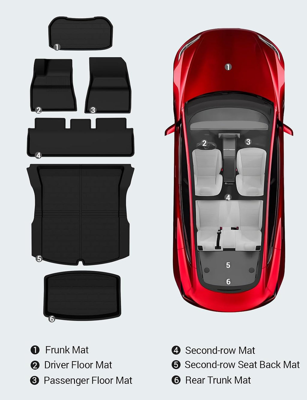BASENOR 2026 2025 2024 6PCS Tesla Model 3 Highland Floor Mats All-Weather Car Mats Anti-Slip 3D Material Cargo Liner Trunk Mat [Proprietary Design] for Model 3 Highland Accessories