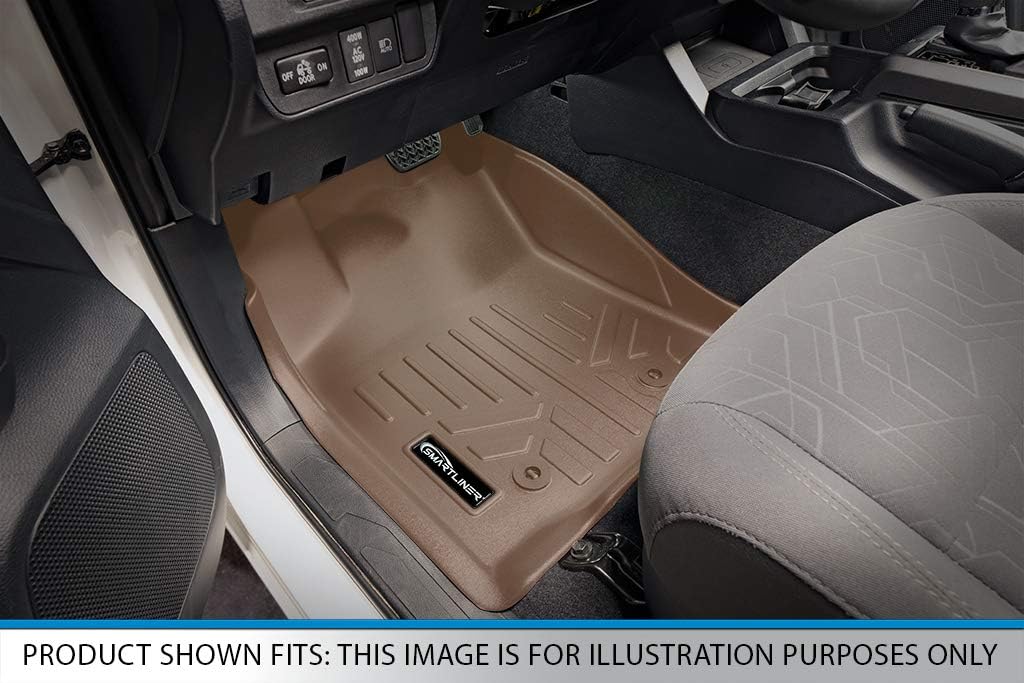 SMARTLINER Custom Fit Floor Mats 3 Row Liner Set for 2017-2019 Ford Explorer