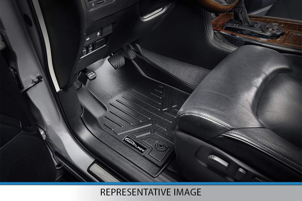 MAXLINER Custom Fit Floor Mats 2 Row Liner Set Compatible with 2019-2025 Acura RDX