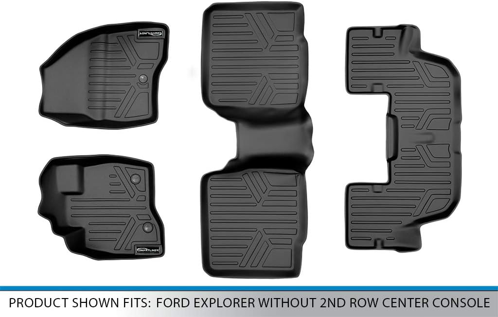 SMARTLINER Custom Fit Floor Mats 3 Row Liner Set for 2011-2014 Ford Explorer