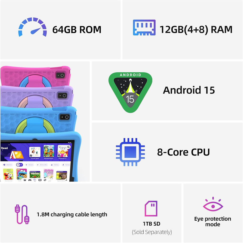 plimpton Kids Tablet 10 Inch - Upgraded Android 15 Tablet for Kids with Case Included, Octa-Core, Google Kids Space, Parental Control, 4GB+64GB, WiFi, BT5.3, YouTube, Great Gift for Toddler (Purple)