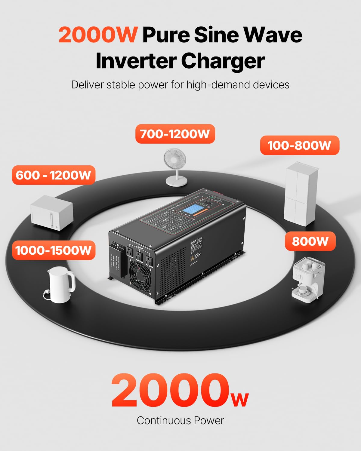 VEVOR Pure Sine Wave Inverter Charger, 2000 Watt, DC 12V to AC 120V, Battery Charger with LCD Display, Remote Control, Solar Inverter for Off-Grid Solar RV Boat Home, Compatible with Various Batteries