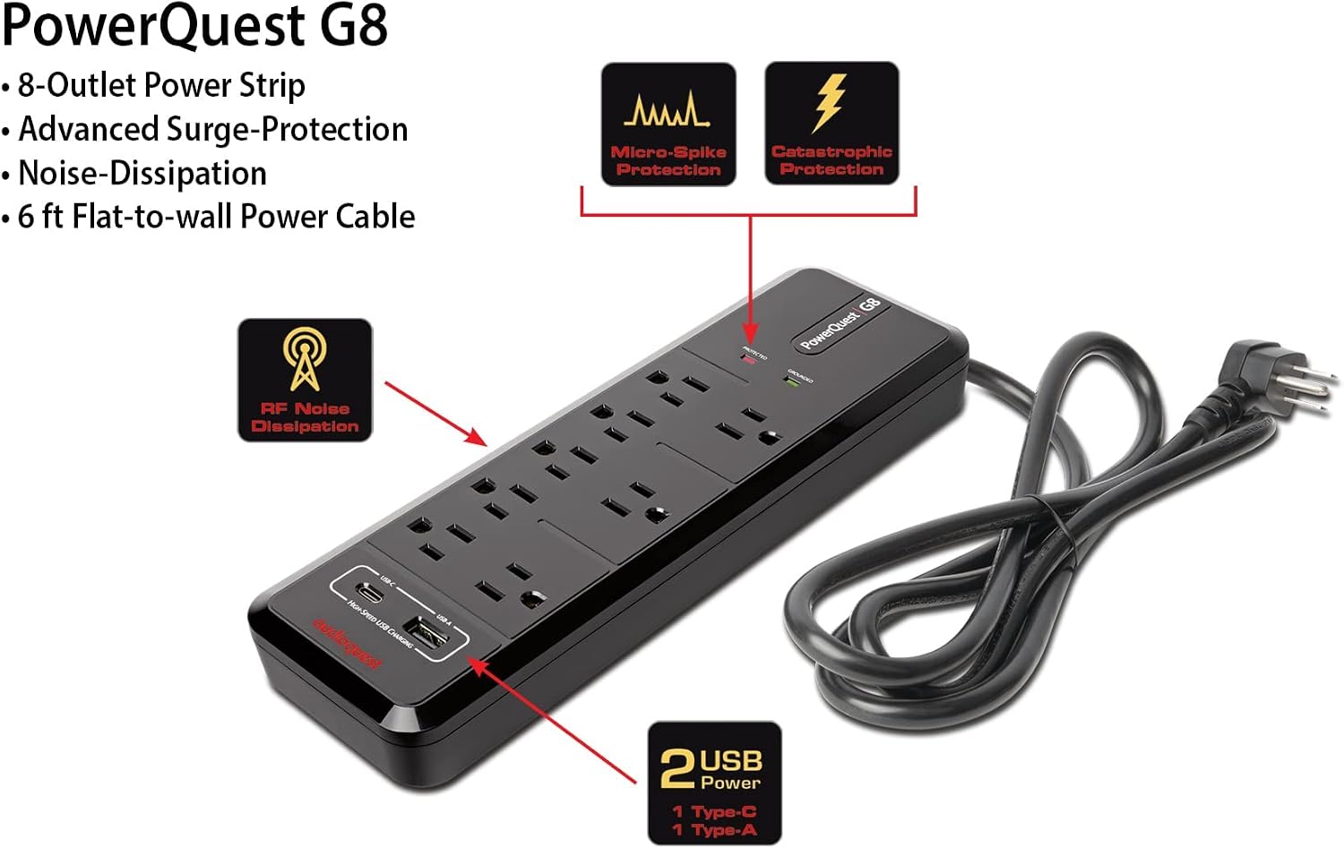 Samsung QN43Q8FAAFXZA 43 Inch Class QLED Q8F 4K Vision AI Smart TV with an AudioQuest G8 8-Outlet USB-A/USB-C AC Power Surge Protector (2025)