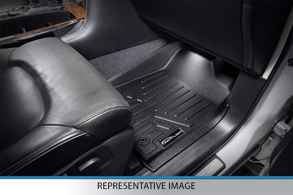 MAXLINER Custom Fit Floor Mats 2 Row Liner Set Compatible with 2019-2025 Acura RDX