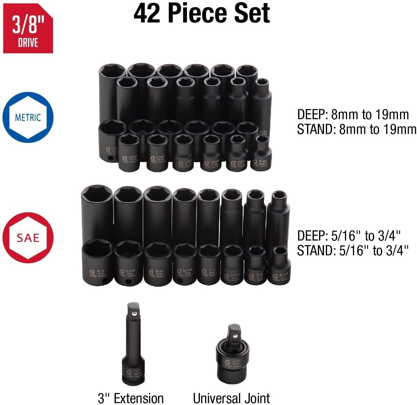 Sunex Tools 3342 3/8 Inch Drive Master Impact Socket Set, 42-Piece, SAE/Metric, 5/16' to 3/8'