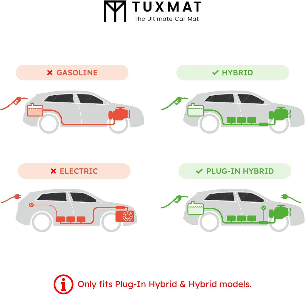 TuxMat - for Toyota RAV4 Hybrid 2019-2025 Models - Custom Car Mats - Maximum Coverage, All Weather, Laser Measured - This Full Set Includes 1st and 2nd Rows