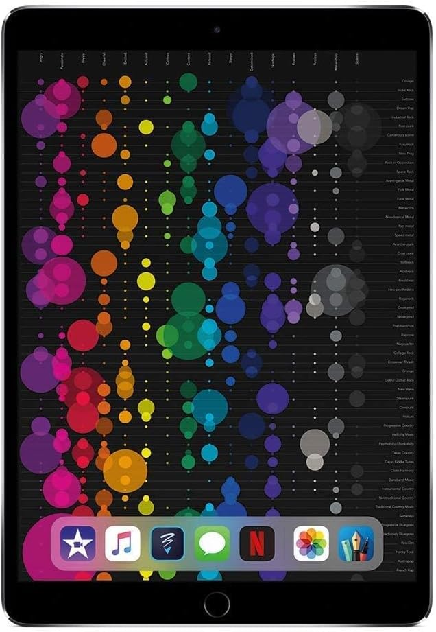 Apple 2017 iPad Pro (10.5-inch, Wi-Fi, 64GB) - Space Gray (Renewed)