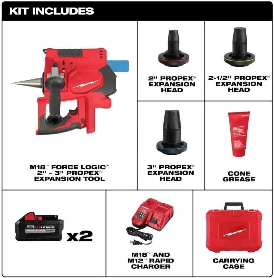 New 2633-22HD for Milwaukee M18 2'-3' Cordless Expansion Tool Kit with Carrying Case