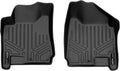 MAXLINER Floor Mats 1st Row Liner Set for 2010-2016 Cadillac SRX