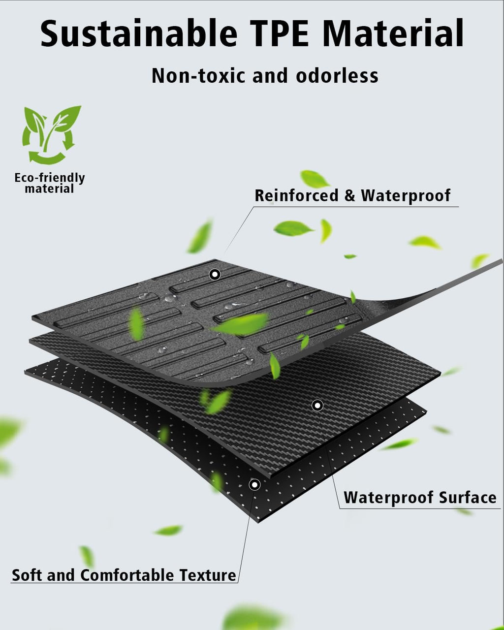 Floor Mats & Cargo Liner Custom Fit for Kia K4 2025 2026 Sedan All Weather TPE Rubber Trunk Mat Anti-Slip Full Set Automotive Floor Liners for Kia K4 2025 Accessories