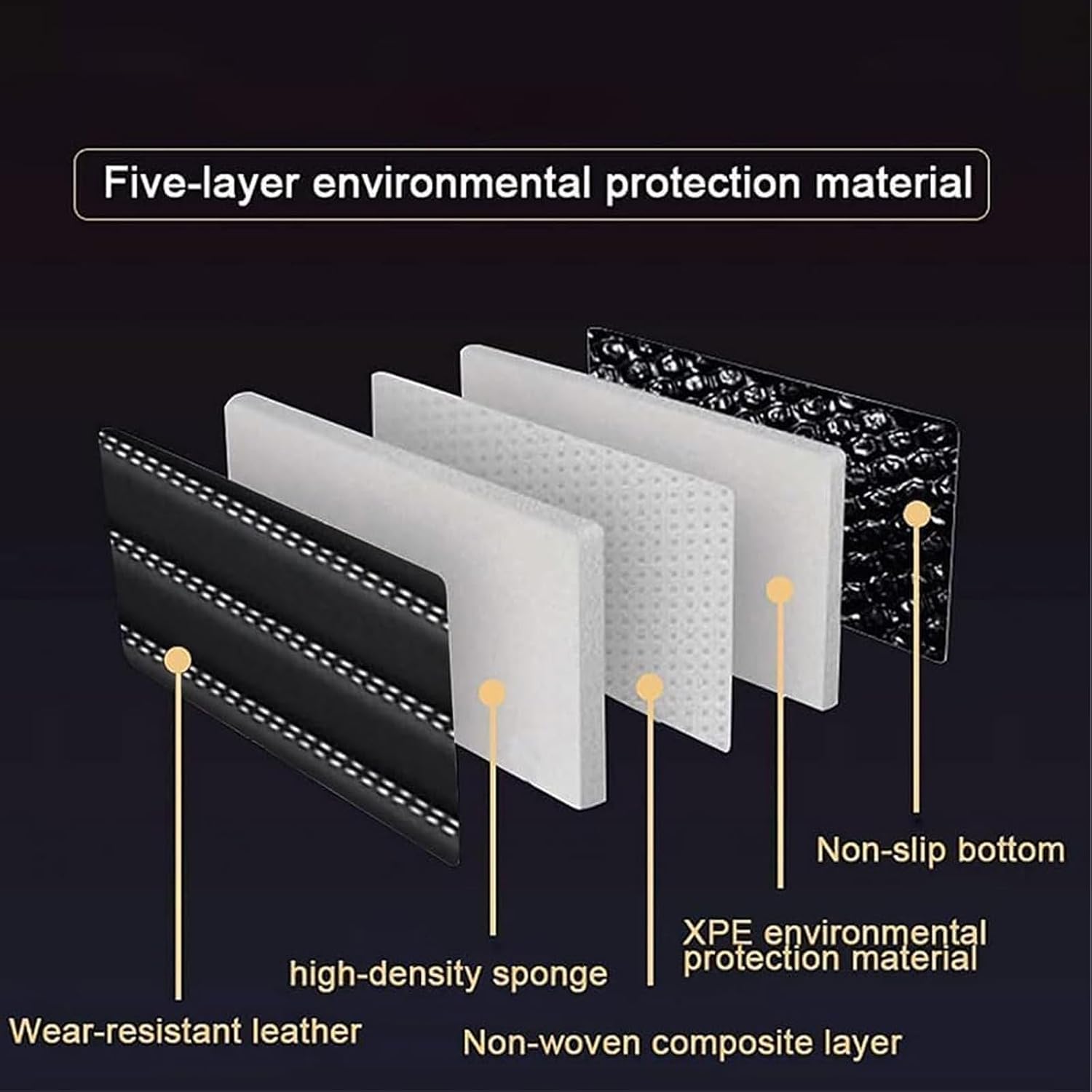 Car Boot Liners Mats Leather for Tesla Model X (5seats) 2016-2026, Rear Trunk Cargo Carpets Protector Cover, Full Coverage Anti-Slip Waterproof Scratch Accessories, C/Black-White