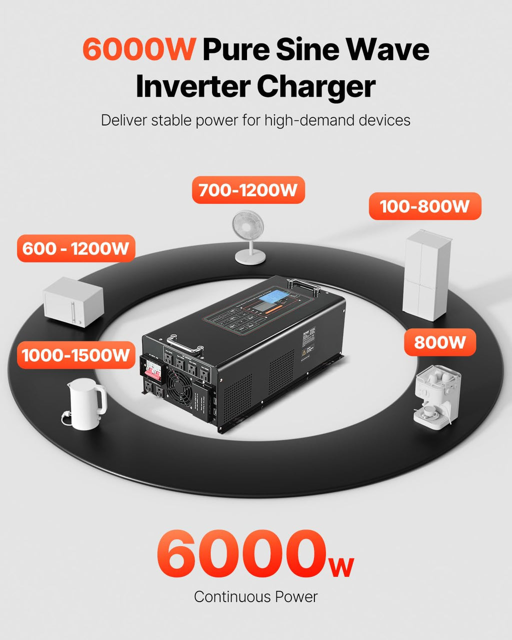 VEVOR Pure Sine Wave Inverter Charger, 6000 Watt, DC 48V to AC 120V, Battery Charger with LCD Display, Remote Control, Solar Inverter for Off-Grid Solar RV Boat Home, Compatible with Various Batteries