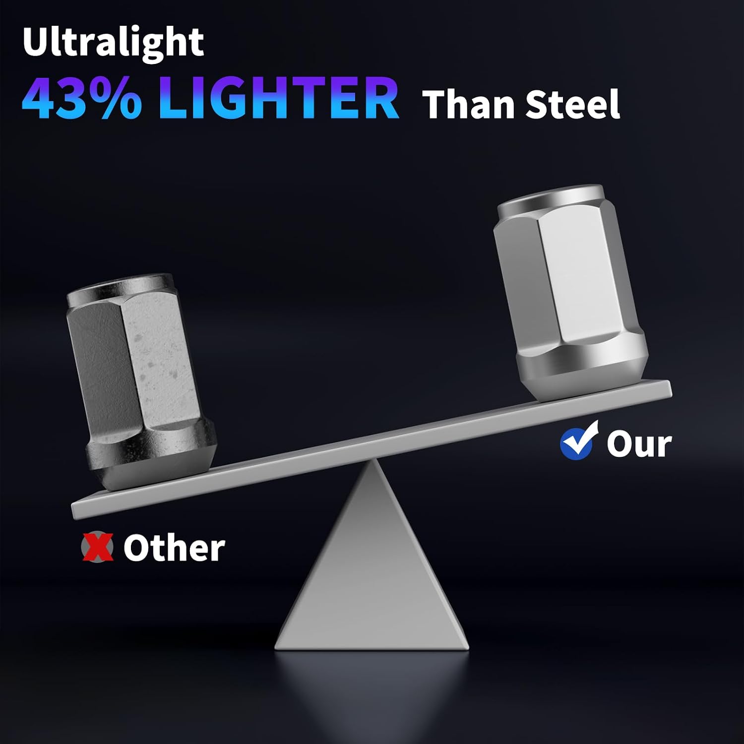 Titanium Lug Nuts - Ultra Lightweight Closed End Wheel Nuts | High-Strength & Corrosion-Resistant Titanium Alloy | OE Fitment for Cars/Trucks/SUV | for Aftermarket Wheels