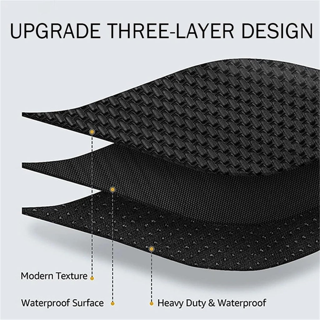 Floor Mats Cargo Liner Compatible for Tesla Model 3 2025 Highland Waterproof Slip Trunk Mat TPE Pads Model 3 2026 Highland Accessories(for 3 5Pcs Seat Mat)