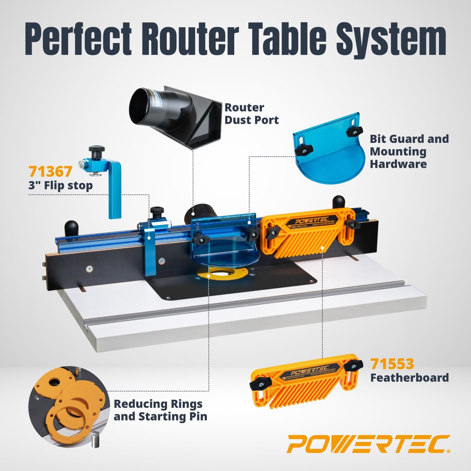 POWERTEC Benchtop Router Table with Steel Stand and Adjustable Fence – 24' x 16' MDF Laminated Top, Insert Plate, 2-1/2' Dust Port, Fence Stop, Featherboard & Additional Accessories (71402V)