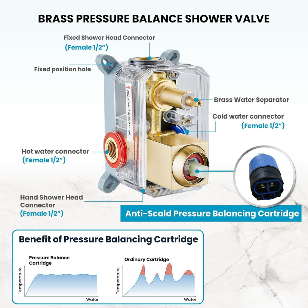 gotonovo Rainfall Bathroom Shower System Rain Shower Head and Handle Set Wall Mounted Shower Complete Combo Solid Brass Pressure Balancing Shower Mixer Valve 10 Inch Brushed Gold