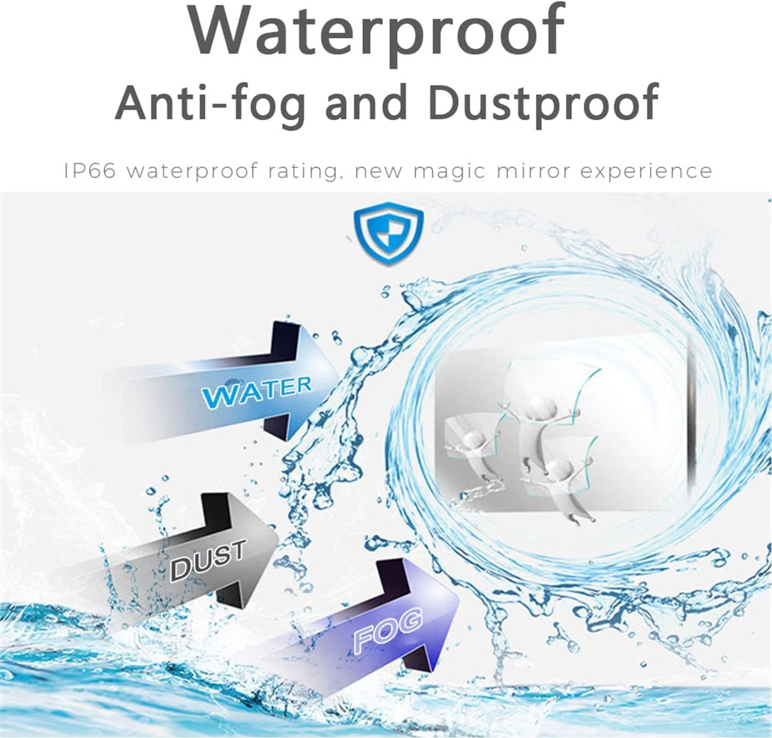Soulaca 27 inches Black Color Smart Bathroom Waterproof IP66 LED TV Android DTV (ATSC) Built-in WiFi Bluetooth IP66 Android Waterproof New Model